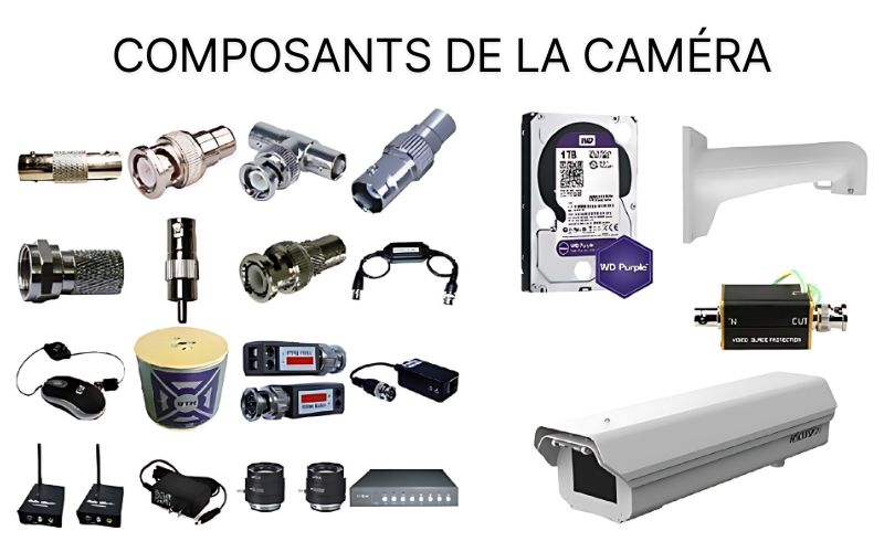 composants du kit de caméra de surveillance